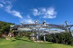 Parques na Serra Gaúcha ampliam programações e experiências nas férias Bondinhos Canela